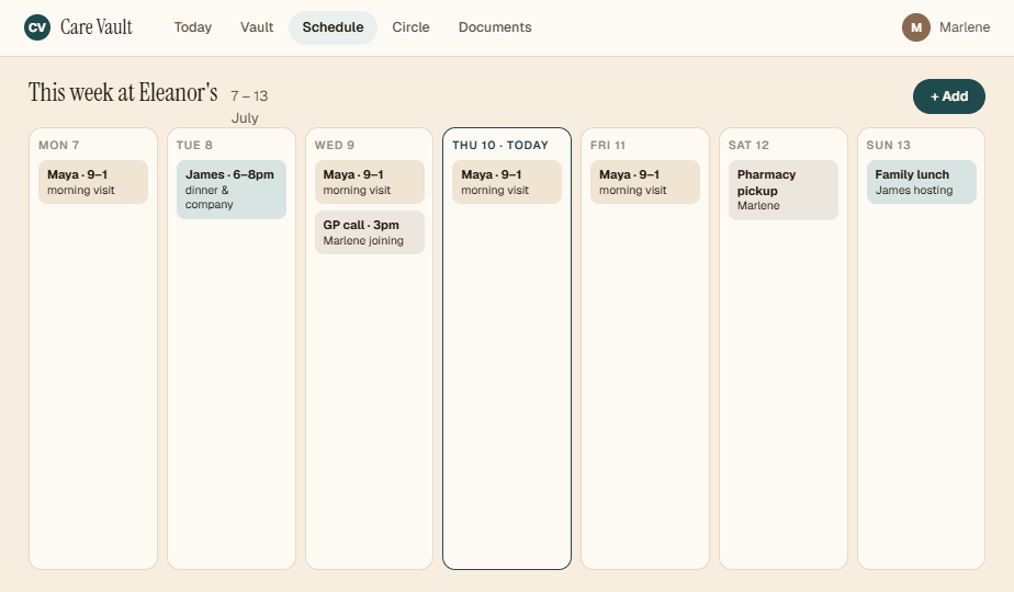 The shared schedule of visits and appointments